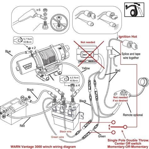 Got a warn xd9000i that was upgraded at warn factory from 3 pin to 5 pin plug wires. Warn Atv Winch Wiring Diagram - Wiring Diagram And Schematic Diagram Images