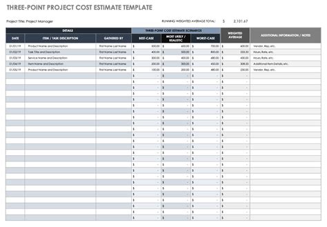 Free Project Cost Templates Smartsheet