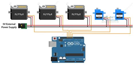 Control Motors With Arduino