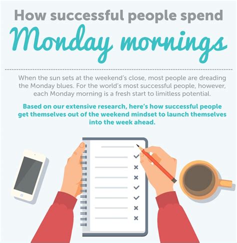 How Successful People Spend Monday Mornings
