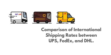 Comparison Of International Shipping Rates Between Ups Fedex And Dhl