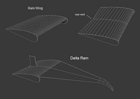 Ground Effects Planes Wigs Vehicles Crafts Ideas Design