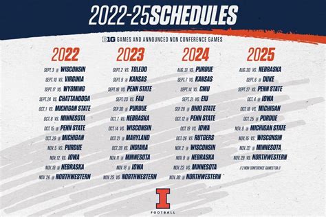 2022 2023 College Football Schedule Printable Printable Schedule
