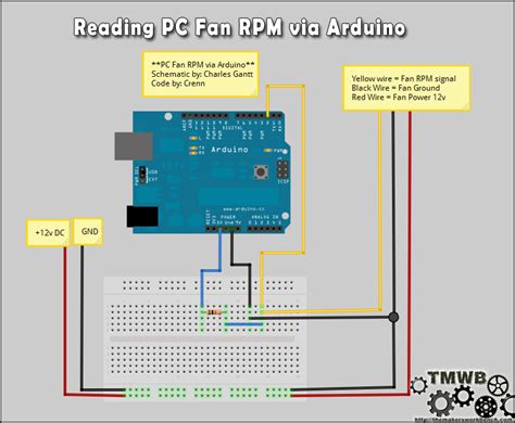 El Control De Una Señal Pwm De Ventilador De 4 Cables Con Arduino