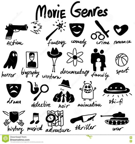 Movie Genres Indiecinema