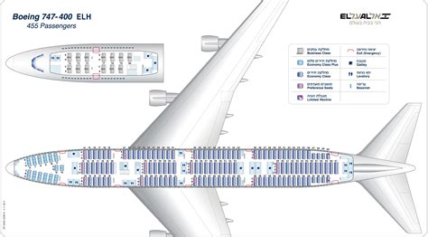 Boeing 747 Seating Plan