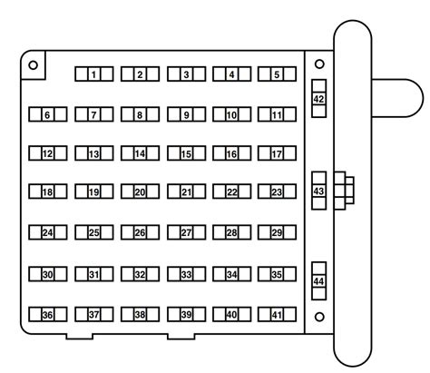 Isuzu nseries fuse box diagram » fuse diagram passenger compartment fuse box (4hg1 engine model (type 1), 4jj14hk1 engine models) no. Ford E-250 (2004) - fuse box diagram - Auto Genius