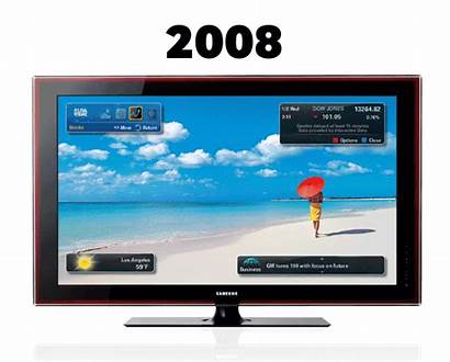 Tv Samsung Smart Buying Tips Cool Features