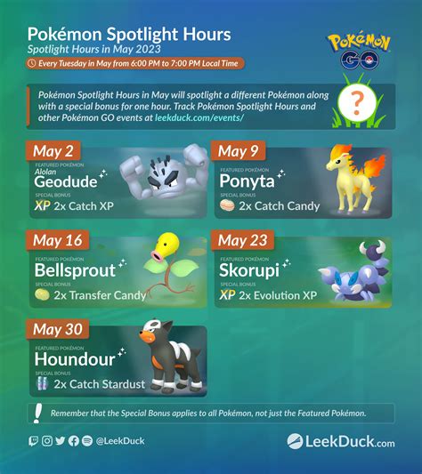 Skorupi Spotlight Hour Leek Duck Pokémon Go News And Resources