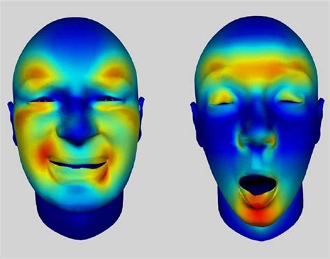 Dmu Research Challenges Popular Theories Of Facial Expression