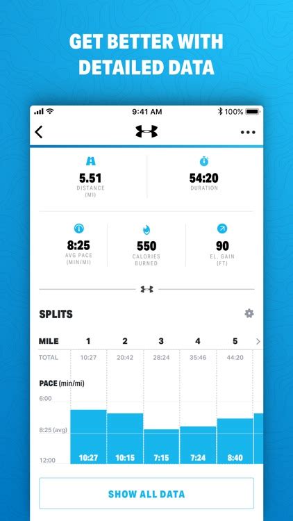 Map My Run By Under Armour By Under Armour Inc