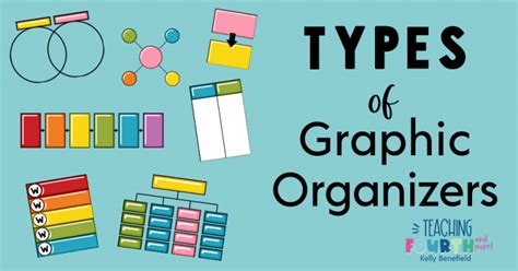 7 Excellent Types Of Graphic Organizers For Reading Teaching Fourth
