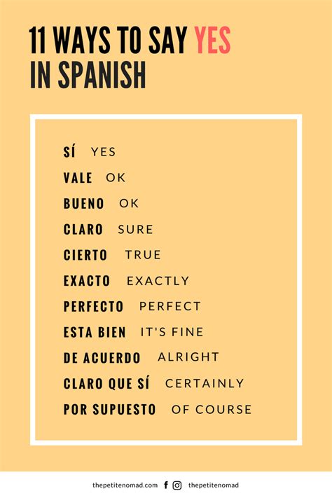 11 Ways To Say Yes In Spanish The Petite Nomad