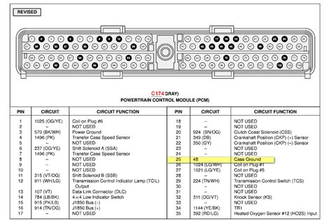 2004 Ford F150 Pcm Wiring Diagram Wiring Diagram And Schematics