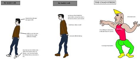 Manlets And Lanklets Virgin Vs Chad Know Your Meme 30000 Hot Sex Picture