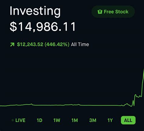 Wallstreetbets shop is the official shop of r/wallstreetbets. OtherIt - Alternative Reddit Client