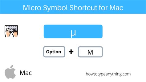 Micro Symbol Alt Code And Shortcut For Windows And Mac How To Type
