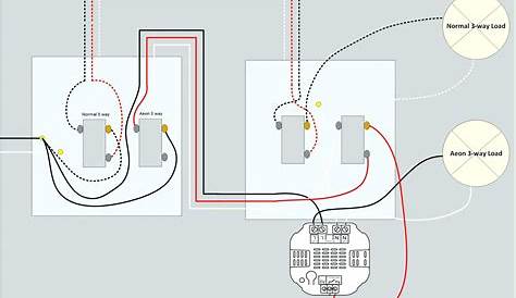 Single Pole Light Switch Diagram / How To Wire A Single Light Switch