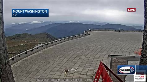 With Lee Offshore Winds Exceeding 100 Mph Possible Atop Mount Washington