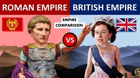 Roman Empire Vs British Empire Empire Comparison YouTube
