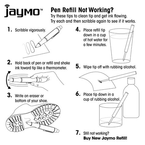 Refill Tips And Tricks The Pen Refill Guide