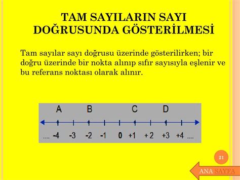 Ppt Tam Sayilar Powerpoint Presentation Free Download Id6278295