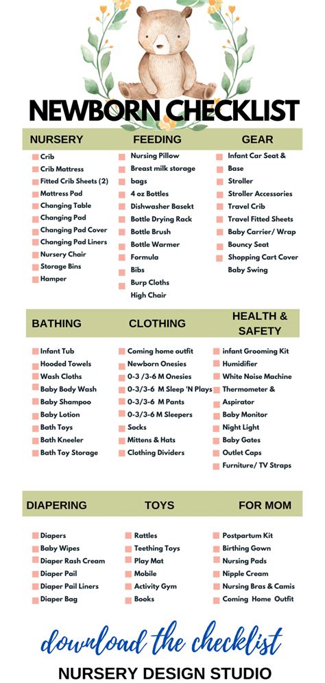 Newborn Checklist Everything You Need For A New Baby 2023 Nursery