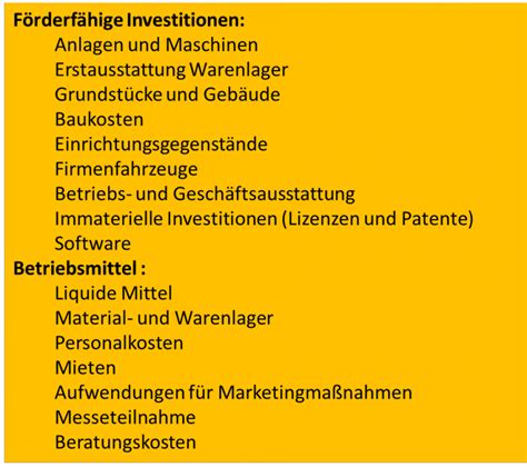 Der artikel passt für folgende fahrzeuge: KfW-Fördermittel und andere öffentliche Förderinstrumente