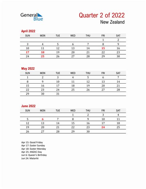 Q2 2022 Quarterly Calendar With New Zealand Holidays Pdf Excel Word