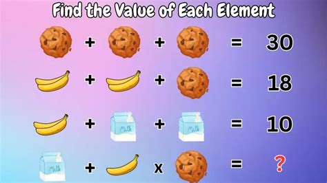 Brain Teaser Math Puzzle Can You Solve And Find The Value Of Each