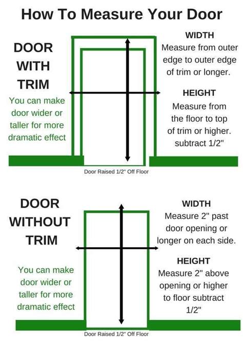 Lay your 1x6x8 boards on a flat surface and mark where our door measures just under 82 1/2″ tall. How to measure for a barn door | Hanging barn doors, Barn ...