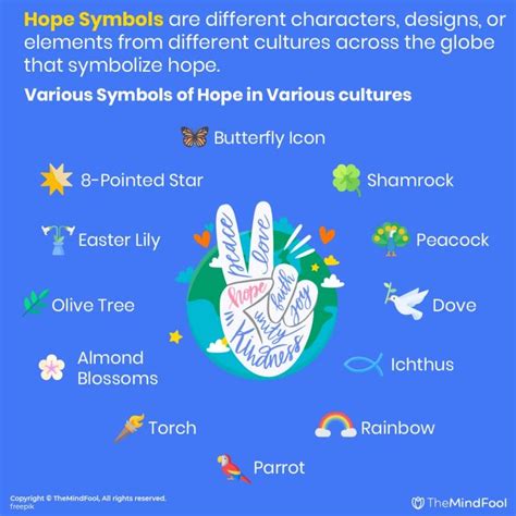 47 Hope Symbols With Meanings The Complete Guide Faith Symbol