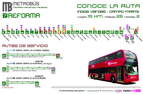 Cdmx Lineas Del Metrobus Mapa Lineas Del Metrobus Cdmx Metrobus Is My XXX Hot Girl