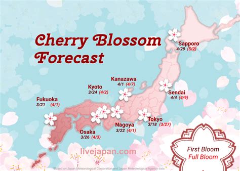 Japan Cherry Blossom 2021 Forecast When And Where To See Sakura In Japan