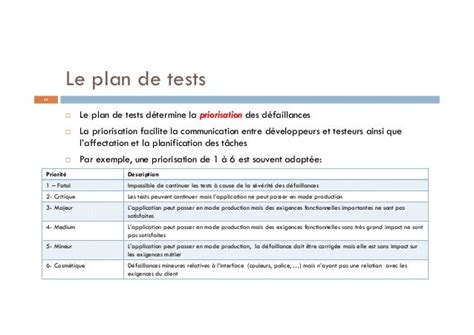 Plan De Test Exemple