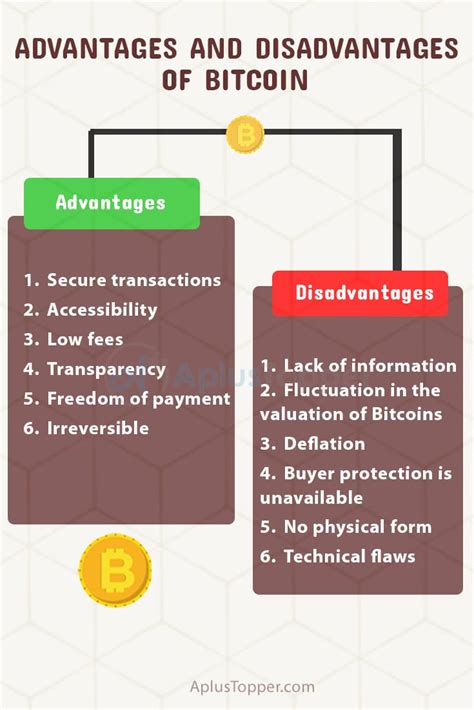 Bitcoin Advantages And Disadvantages Pros And Cons Of Investing In