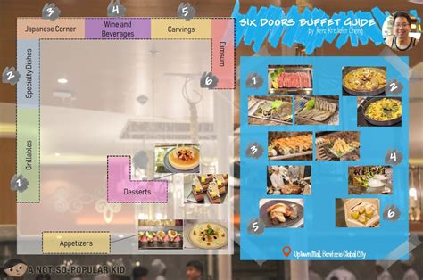 Six Doors Bbq Buffet First 3d Dining Experience In Philippines A
