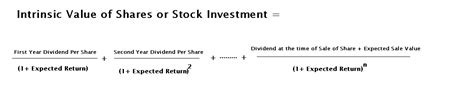 So, now we can expect apple stock will give investors $2.12 each year. Intrinsic Value Analysis | Accounting Education