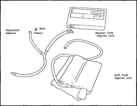 Sphygmomanometer Diagram