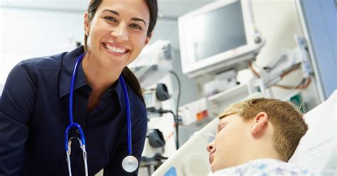 LearnPRN - Nurse Education - Health Training - Nursing Courses