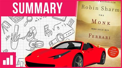 The story opens with the success of a lawyer and ends the personality development journey of both characters from the book, julian mantle and his best friend john, is one that robin sharma wrote, in. The Monk Who Sold His Ferrari Book Summary - YouTube