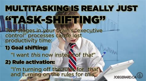 My Personal Experience with Multitasking and Why It's a Myth