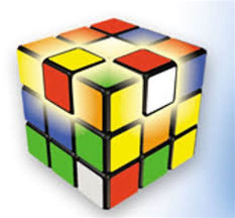 Like solving a rubix cube, pen spinning, or how to roll a quarter through your fingers. The Best Way to Solve the Rubik's Cube | HubPages
