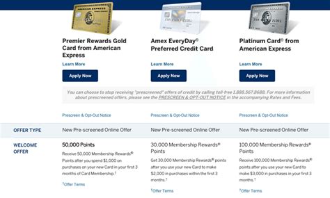 Ymmv American Express Platinum 100000 Offer Available Via Amex Pre