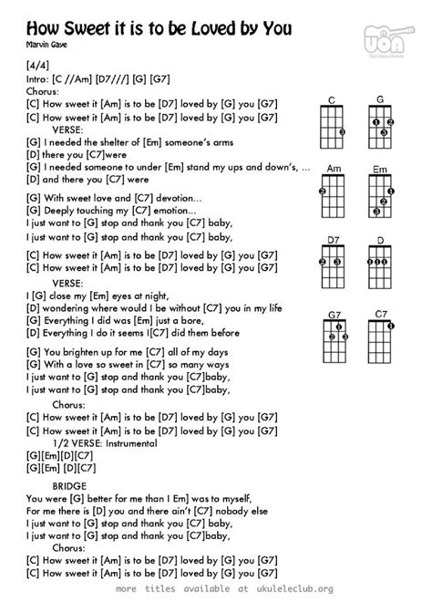 Re sol la sol re sol la fa#m it's. Ukulele chords - How Sweet It Is (To Be Loved by You) by ...