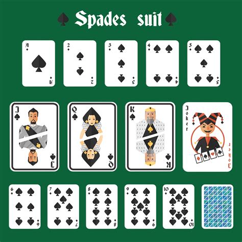 Playing Cards Spades Set 439237 Vector Art At Vecteezy