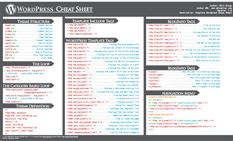 The Ultimate 2016 Html Cheat Sheet Infographic Vrogue