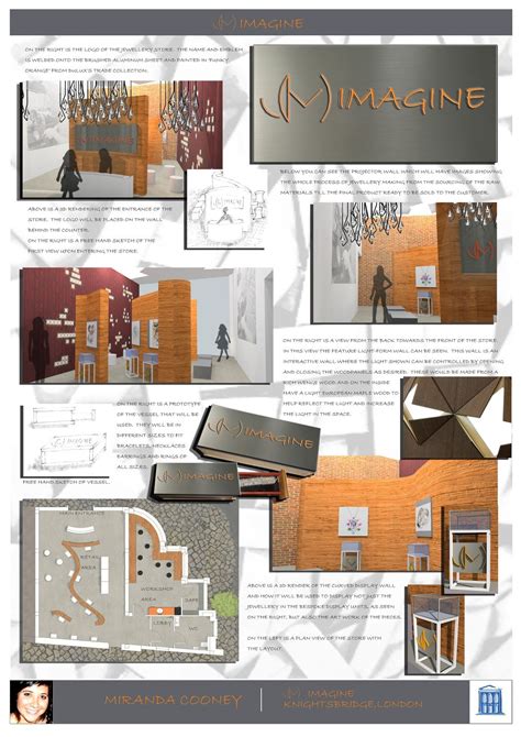 Interior Design Presentation Board Templates
