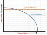 Java Big Data Tutorial Images