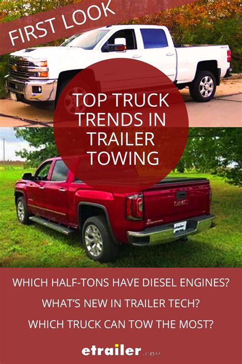 Best truck for towing 5th wheel. First Look at Top Truck Trends in Trailer Towing (2020 ...